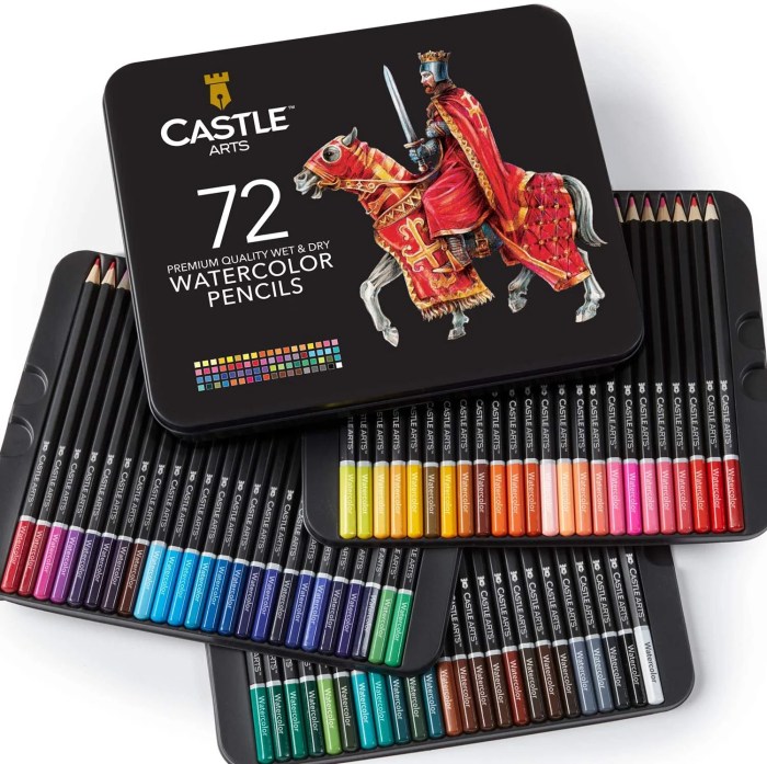 Best watercolor pencils for coloring books